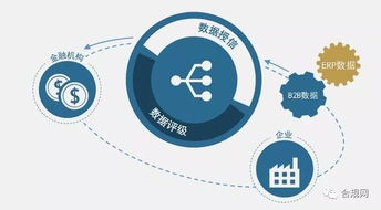 企業供應鏈環保管理 警鐘已響，構建可持續發展解決方案