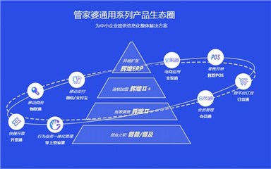 蘇州口碑管家婆輝煌ERP全國發貨，蘇州美迪軟件助力企業管理創造輝煌